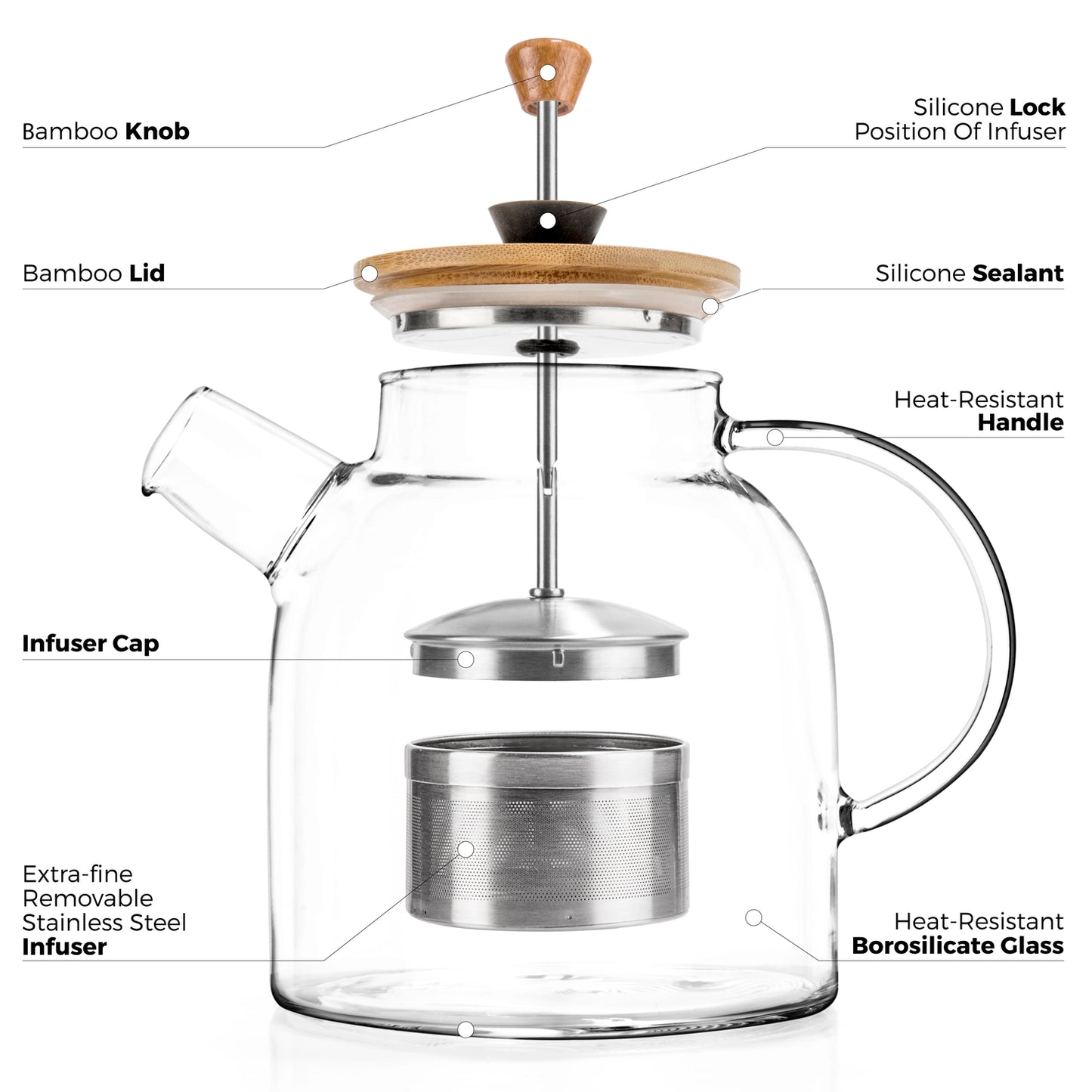 Large Glass Teapot Kettle 47oz w/ Infuser - Stove-Top Safe